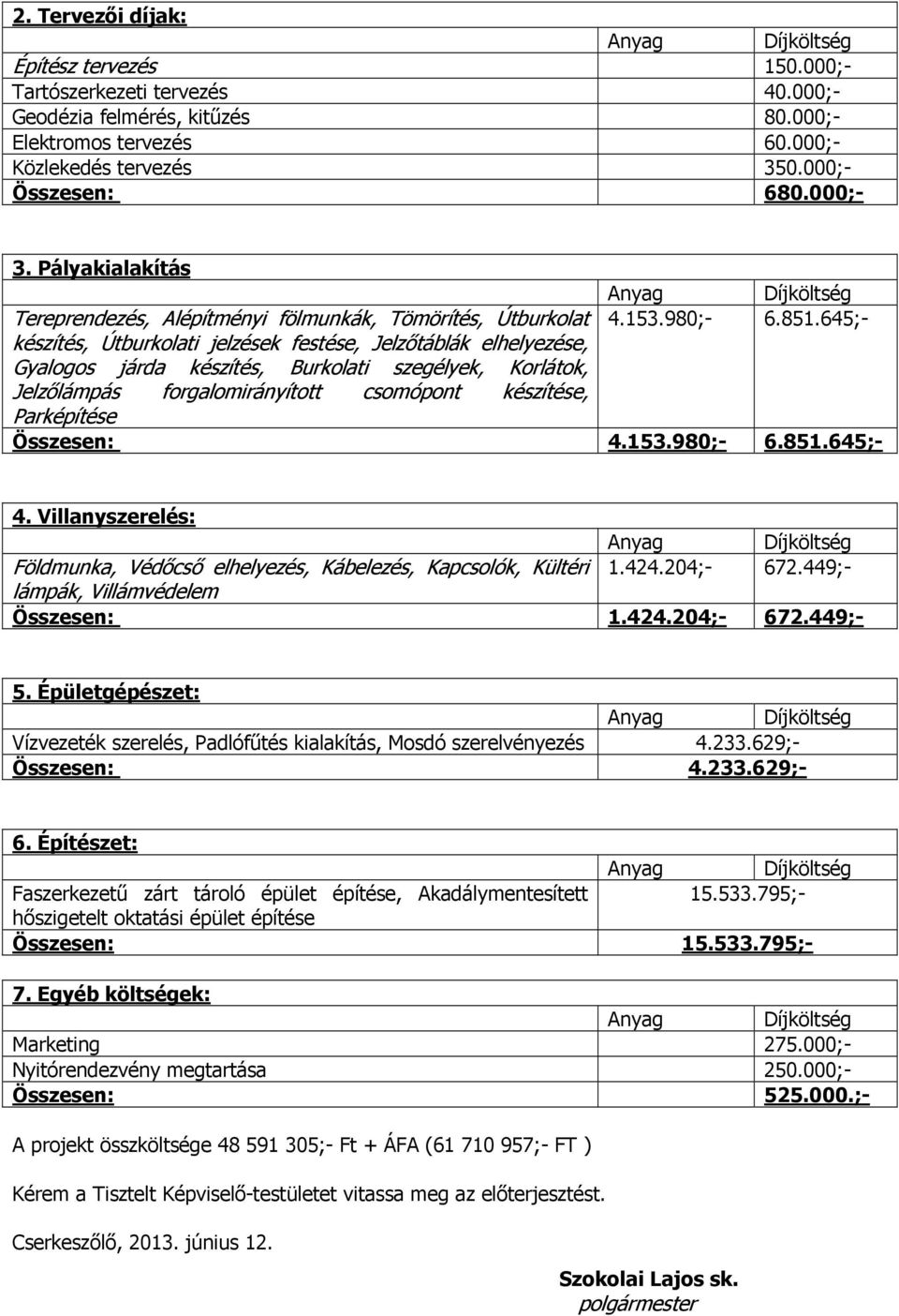 Pályakialakítás Tereprendezés, Alépítményi fölmunkák, Tömörítés, Útburkolat készítés, Útburkolati jelzések festése, Jelzőtáblák elhelyezése, Gyalogos járda készítés, Burkolati szegélyek, Korlátok,