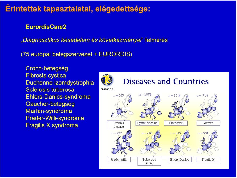 Crohn-betegség Fibrosis cystica Duchenne izomdystrophia Sclerosis tuberosa