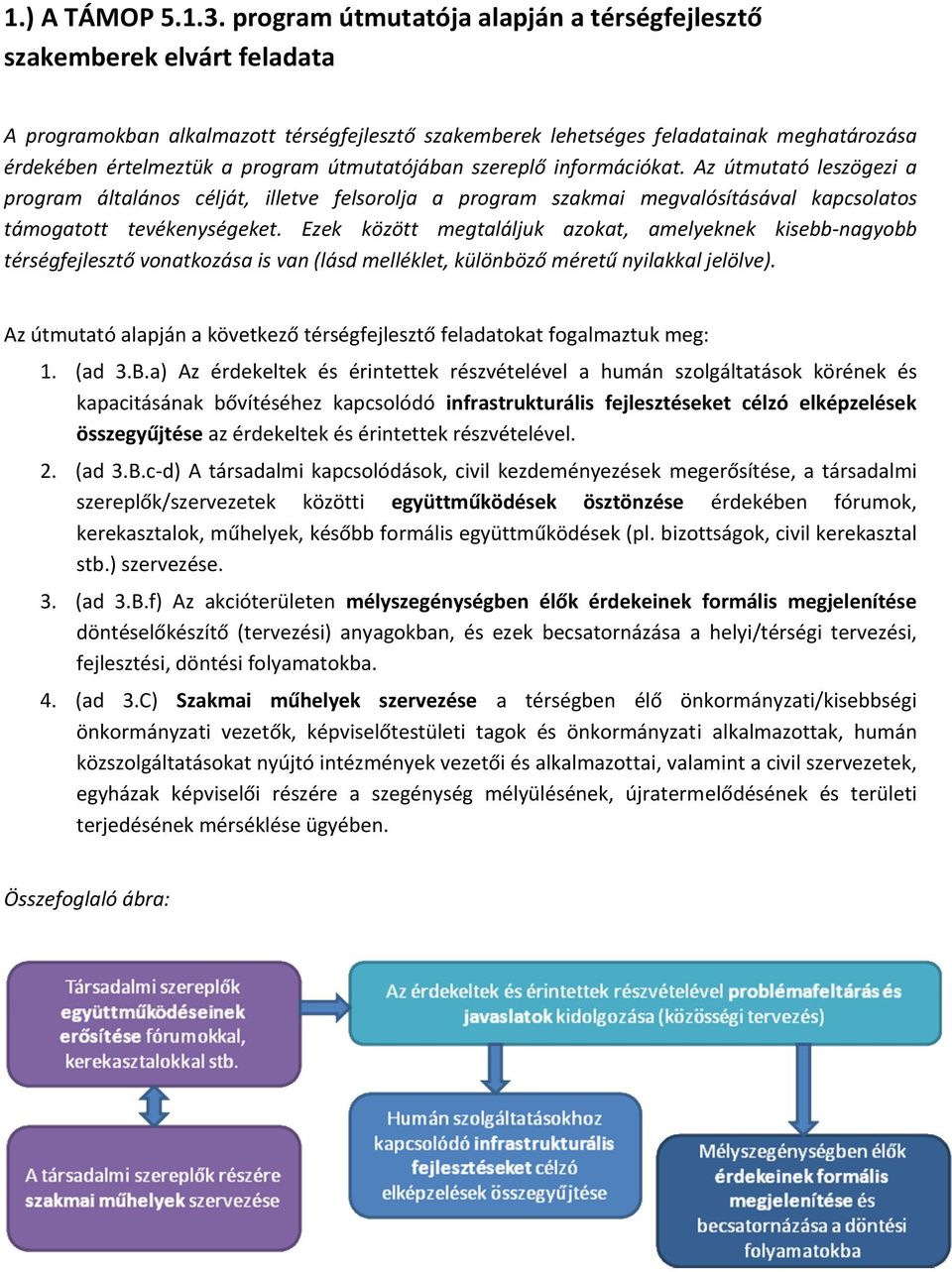 útmutatójában szereplő információkat. Az útmutató leszögezi a program általános célját, illetve felsorolja a program szakmai megvalósításával kapcsolatos támogatott tevékenységeket.