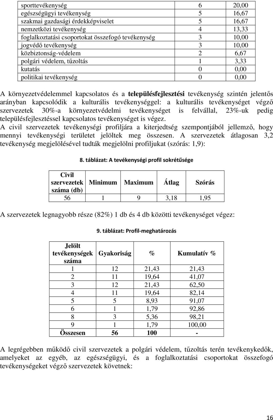 szintén jelentıs arányban kapcsolódik a kulturális tevékenységgel: a kulturális tevékenységet végzı szervezetek 30%-a környezetvédelmi tevékenységet is felvállal, 23%-uk pedig településfejlesztéssel