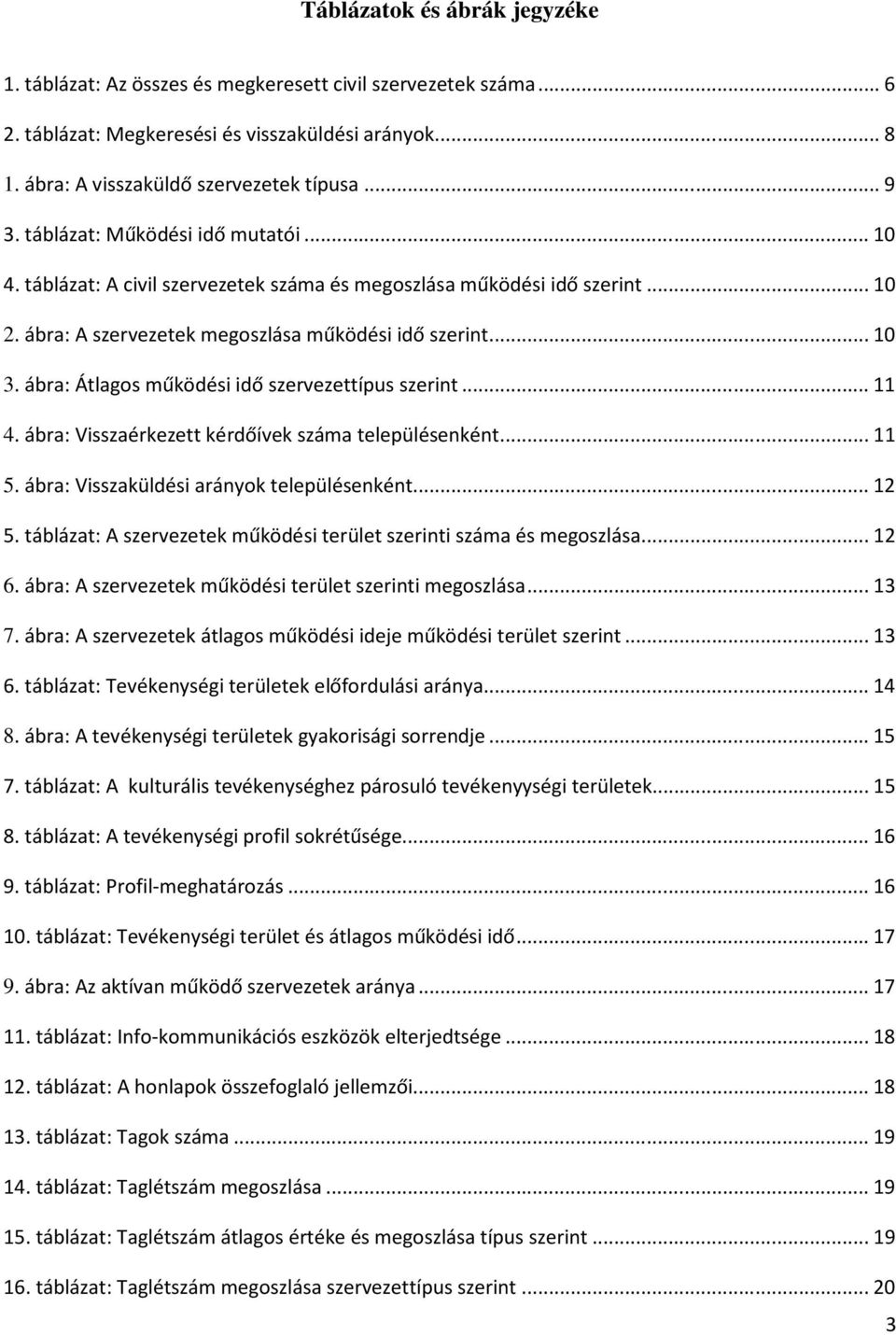 ábra: Átlagos működési idő szervezettípus szerint... 11 4. ábra: Visszaérkezett kérdőívek száma településenként... 11 5. ábra: Visszaküldési arányok településenként... 12 5.