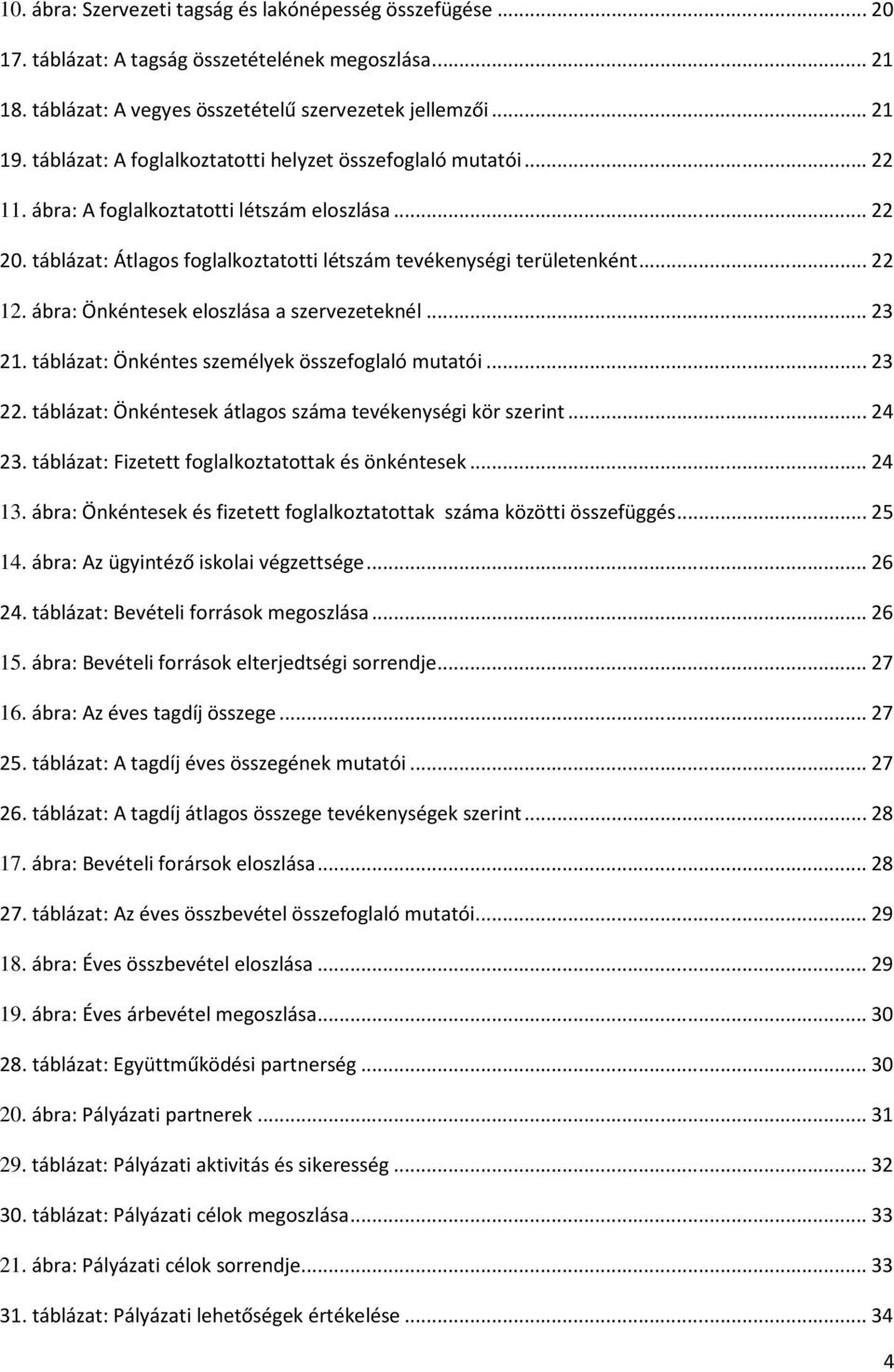 ábra: Önkéntesek eloszlása a szervezeteknél... 23 21. táblázat: Önkéntes személyek összefoglaló mutatói... 23 22. táblázat: Önkéntesek átlagos száma tevékenységi kör szerint... 24 23.