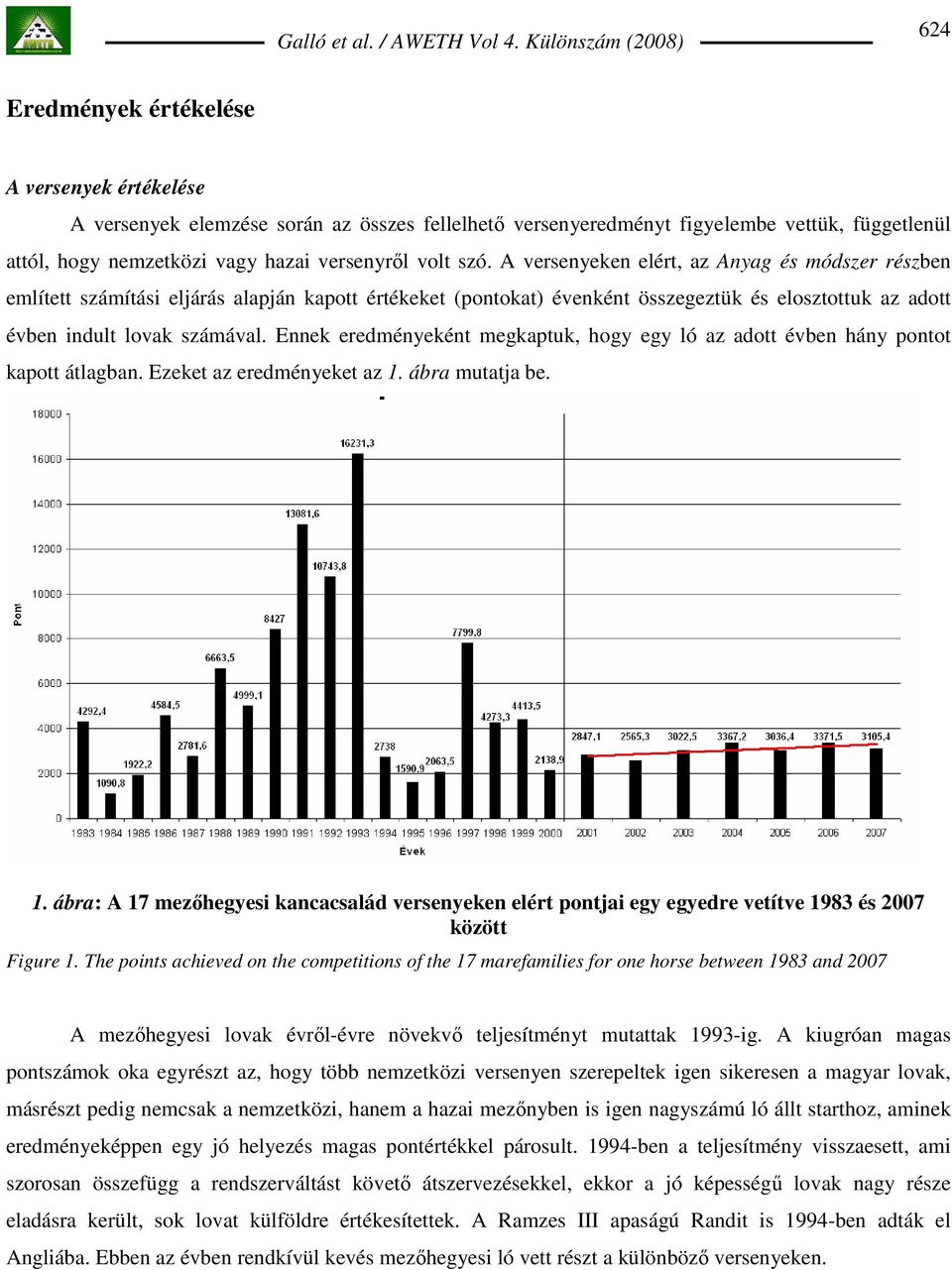 Ennek eredményeként megkaptuk, hogy egy ló az adott évben hány pontot kapott átlagban. Ezeket az eredményeket az 1.