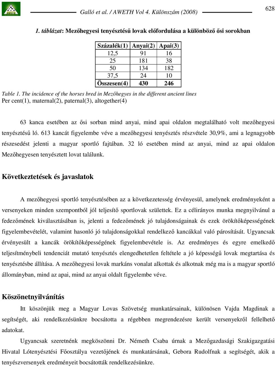 megtalálható volt mezıhegyesi tenyésztéső ló. 613 kancát figyelembe véve a mezıhegyesi tenyésztés részvétele 30,9%, ami a legnagyobb részesedést jelenti a magyar sportló fajtában.