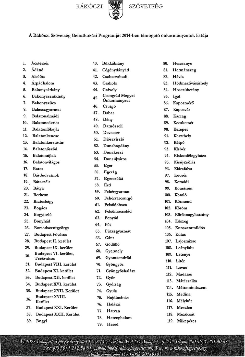 Bakonyszücs 46. Csurgó 87. Kaposvár 8. Balassagyarmat 47. Dabas 88. Karcag 9. Balatonalmádi 48 Dány 89. Kecskemét 10. Balatoneclerics 49. Darnózseli 90. Kerepes 11. Balatonfőkajár 50. Devecser 91.