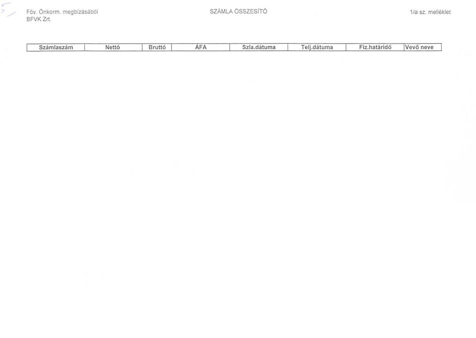 melleklet zamlaszam Nett Brutt