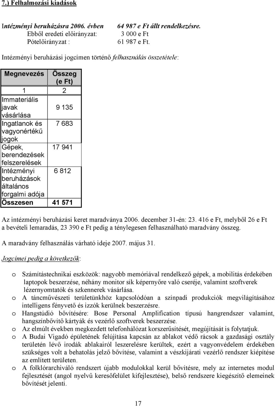 felszerelések Intézményi 6 812 beruházások általános forgalmi adója Összesen 41 571 Az intézményi beruházási keret maradványa 2006. december 31-én: 23.