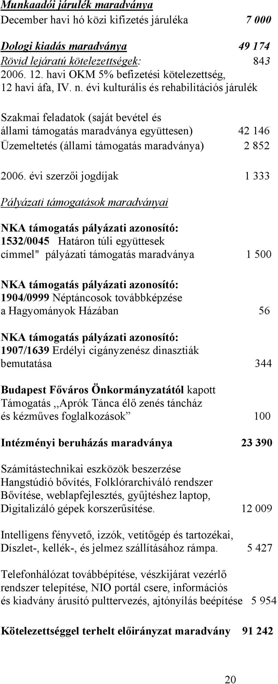 évi kulturális és rehabilitációs járulék Szakmai feladatok (saját bevétel és állami támogatás maradványa együttesen) 42 146 Üzemeltetés (állami támogatás maradványa) 2 852 2006.