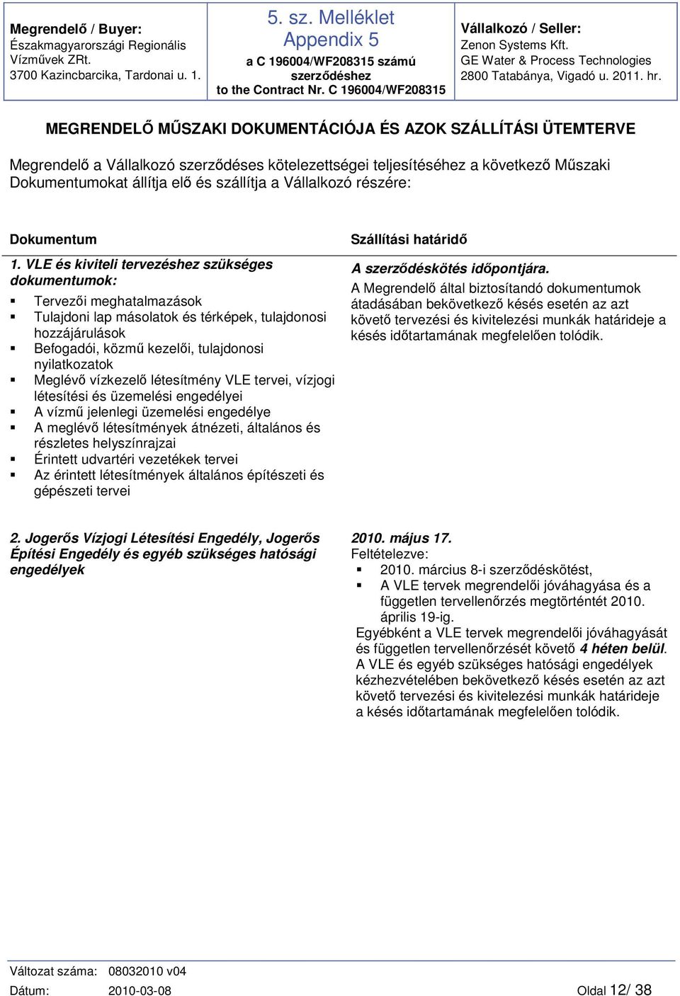 MEGRENDELŐ MŰSZAKI DOKUMENTÁCIÓJA ÉS AZOK SZÁLLÍTÁSI ÜTEMTERVE Megrendelő a Vállalkzó szerződéses kötelezettségei teljesítéséhez a következő Műszaki Dkumentumkat állítja elő és szállítja a Vállalkzó