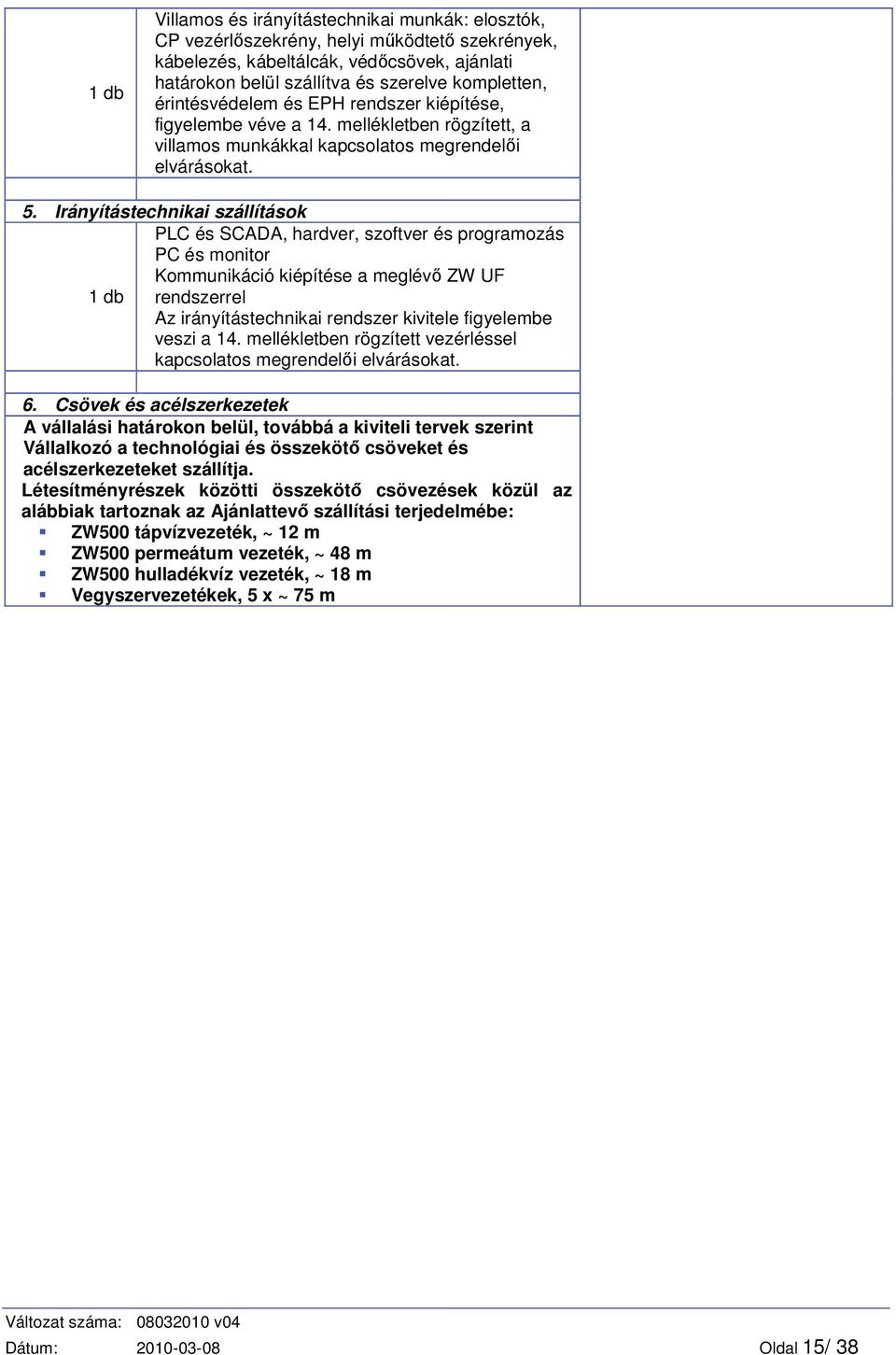 Irányítástechnikai szállításk PLC és SCADA, hardver, szftver és prgramzás PC és mnitr Kmmunikáció kiépítése a meglévő ZW UF 1 db rendszerrel Az irányítástechnikai rendszer kivitele figyelembe veszi a