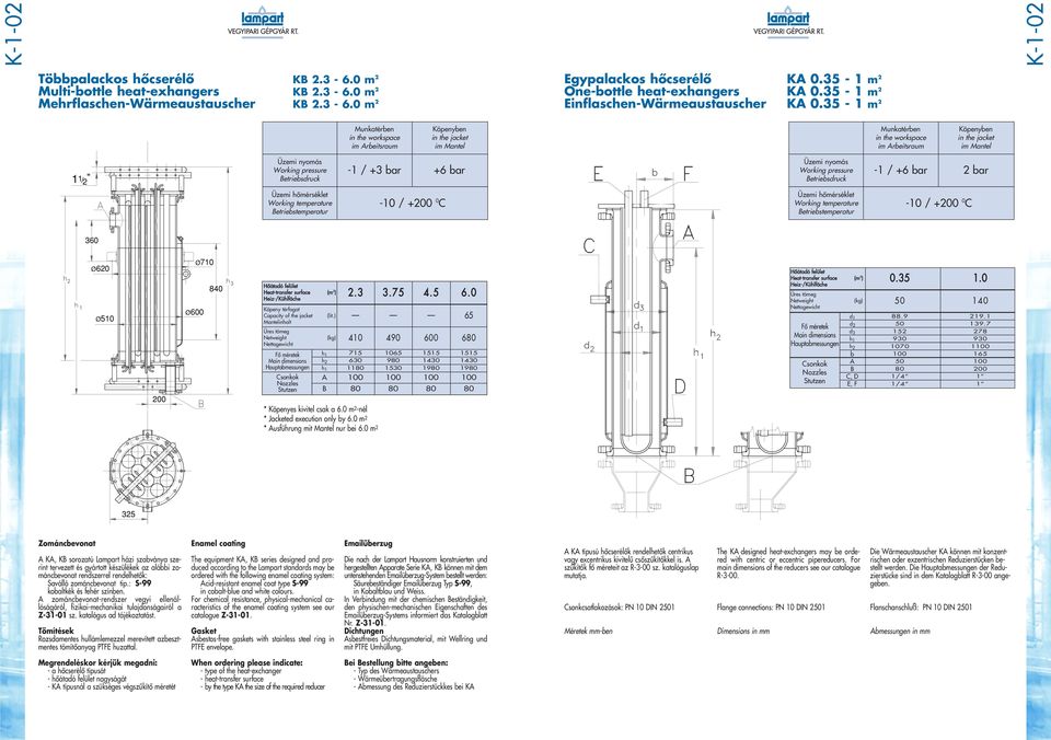 35-1 m 2 11/2 " -1 / +3 bar +6 bar 2 bar -10 / +200 0-10 / +200 0 360 Ø620 Ø510 200 Ø600 Ø710 840 apacity of the jacket B * Köpenyes kivitel csak a 6.0 m 2 -nél * Jacketed execution only by 6.