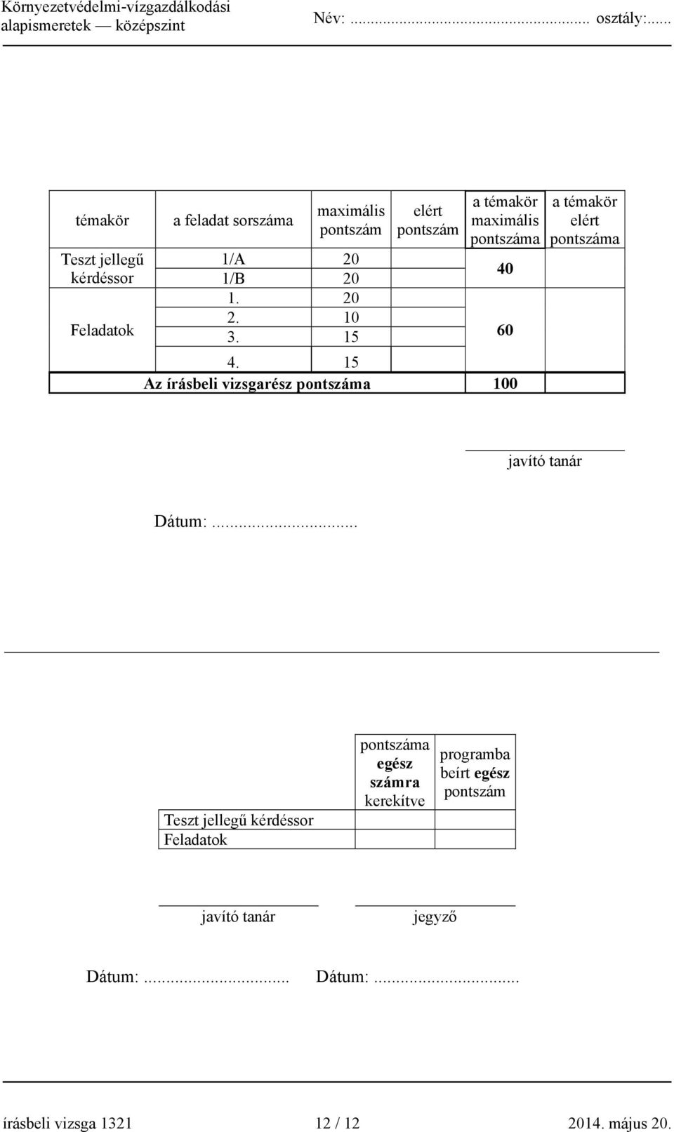 15 Az írásbeli vizsgarész pontszáma 100 40 60 a témakör elért pontszáma javító tanár Dátum:.