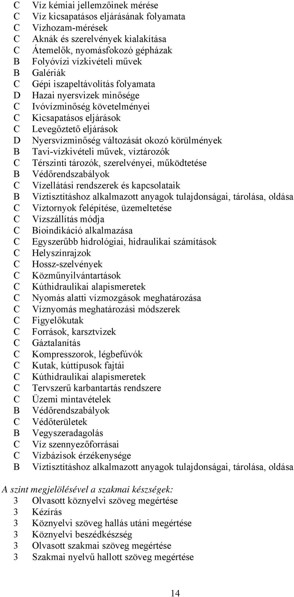 víztározók Térszinti tározók, szerelvényei, működtetése Védőrendszabályok Vízellátási rendszerek és kapcsolataik Víztisztításhoz alkalmazott anyagok tulajdonságai, tárolása, oldása Víztornyok