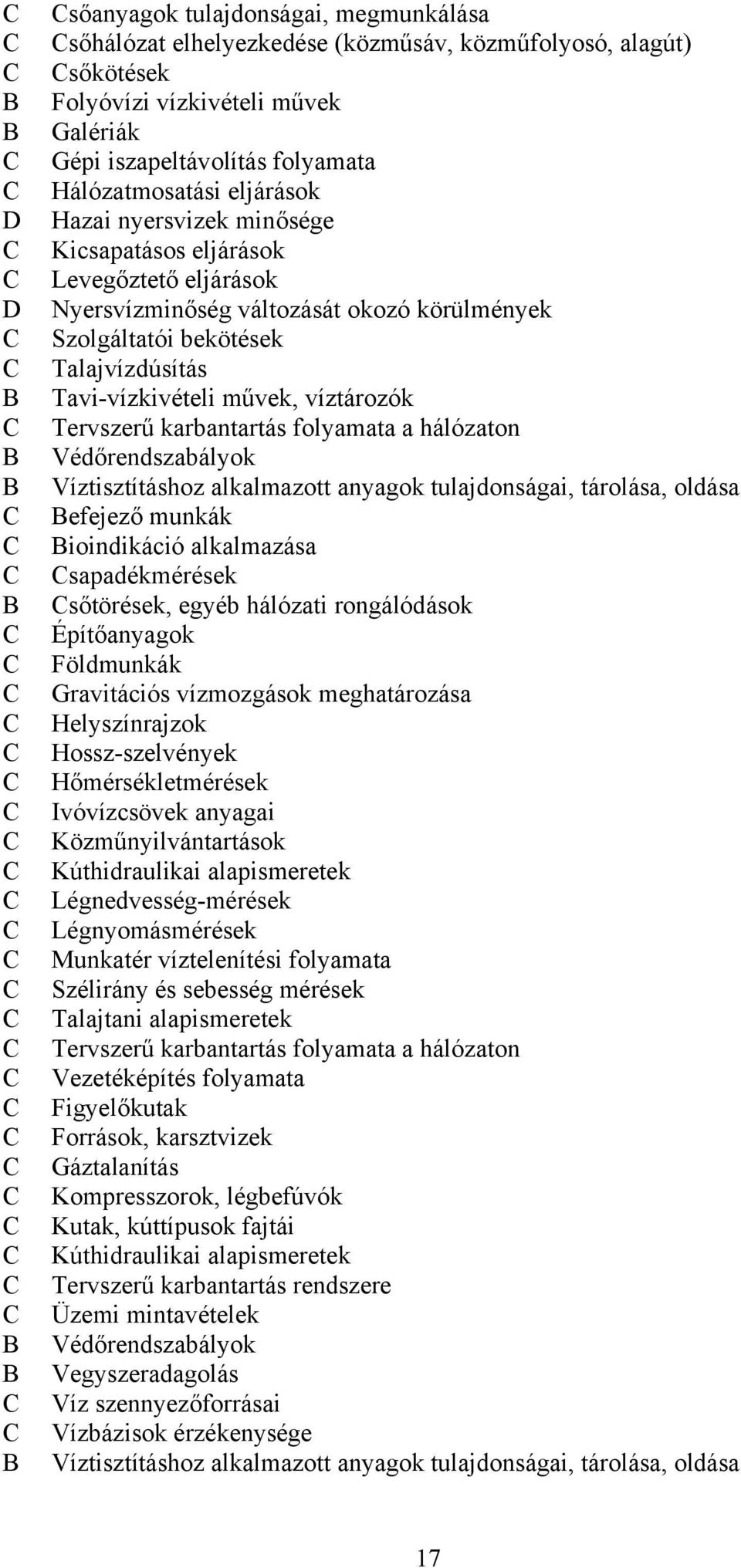 Tervszerű karbantartás folyamata a hálózaton Védőrendszabályok Víztisztításhoz alkalmazott anyagok tulajdonságai, tárolása, oldása efejező munkák ioindikáció alkalmazása sapadékmérések sőtörések,