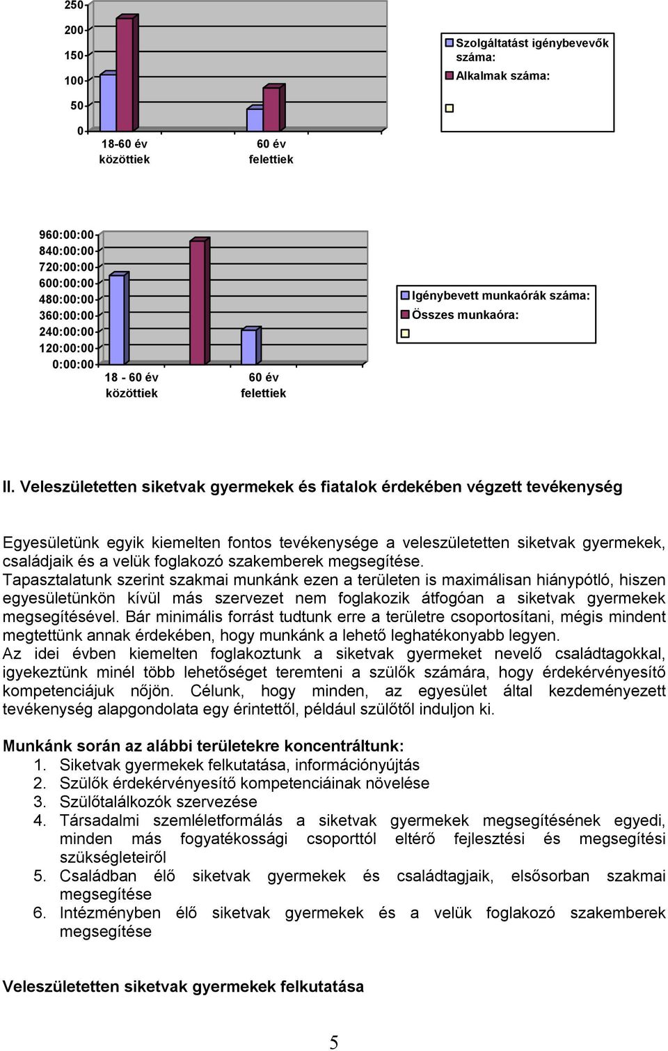 Veleszületetten siketvak gyermekek és fiatalok érdekében végzett tevékenység Egyesületünk egyik kiemelten fontos tevékenysége a veleszületetten siketvak gyermekek, családjaik és a velük foglakozó