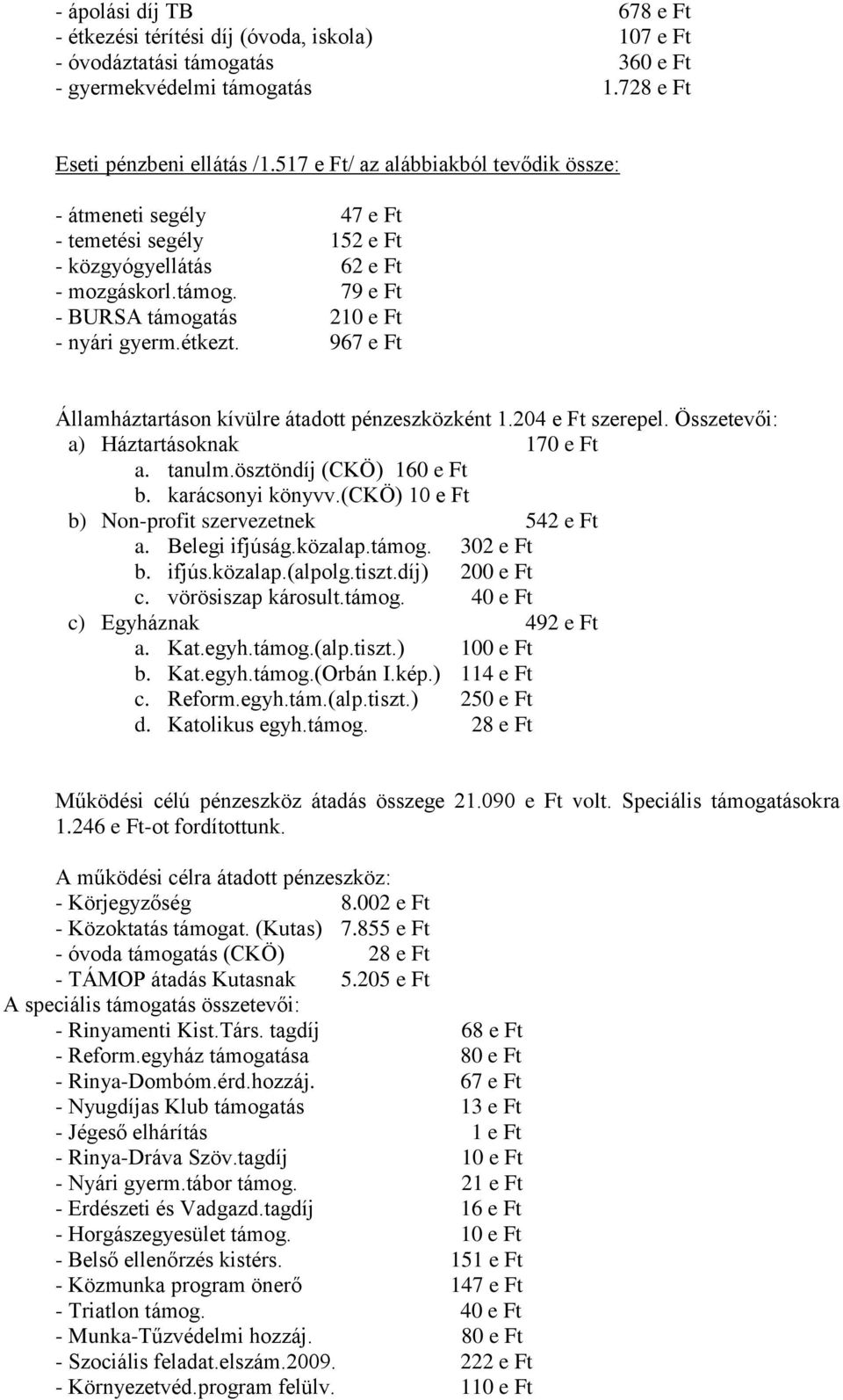 967 e Ft Államháztartáson kívülre átadott pénzeszközként 1.204 e Ft szerepel. Összetevői: a) Háztartásoknak 170 e Ft a. tanulm.ösztöndíj (CKÖ) 160 e Ft b. karácsonyi könyvv.