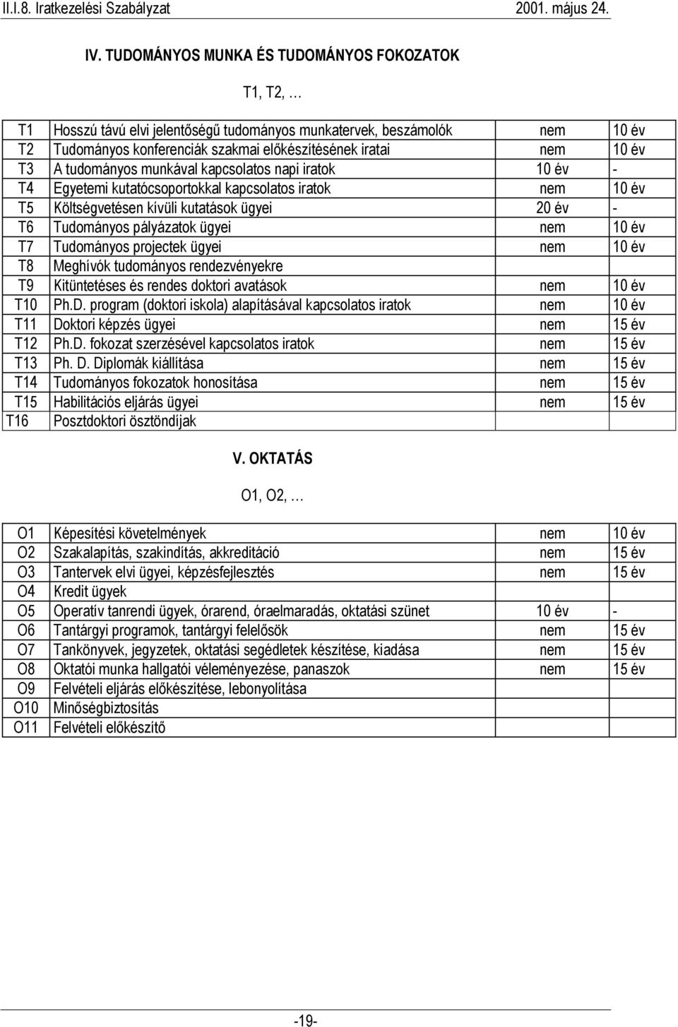 ügyei T8 Meghívók tudományos rendezvényekre T9 Kitüntetéses és rendes doktori avatások T10 Ph.D. program (doktori iskola) alapításával kapcsolatos iratok T11 Doktori képzés ügyei nem 15 év T12 Ph.D. fokozat szerzésével kapcsolatos iratok nem 15 év T13 Ph.