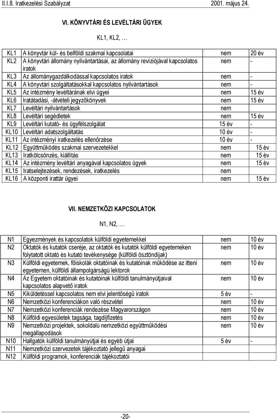 -átvételi jegyzőkönyvek nem 15 év KL7 Levéltári nyilvántartások nem KL8 Levéltári segédletek nem 15 év KL9 Levéltári kutató- és ügyfélszolgálat 15 év - KL10 Levéltári adatszolgáltatás 10 év - KL11 Az