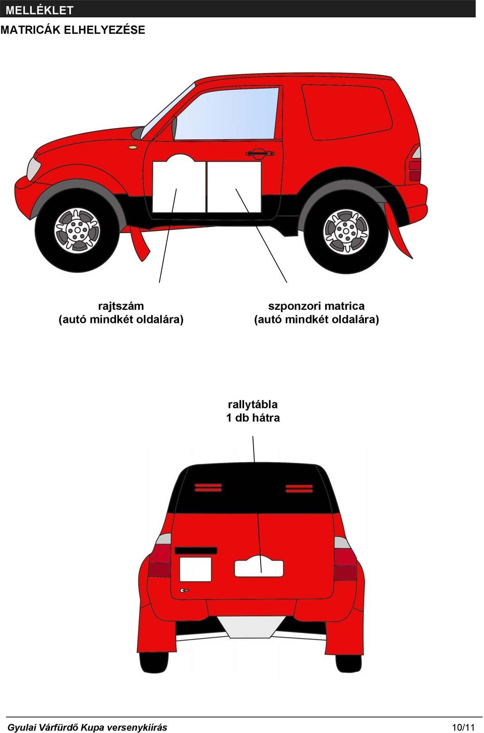 (autó mindkét oldalára) rallytábla 1 db