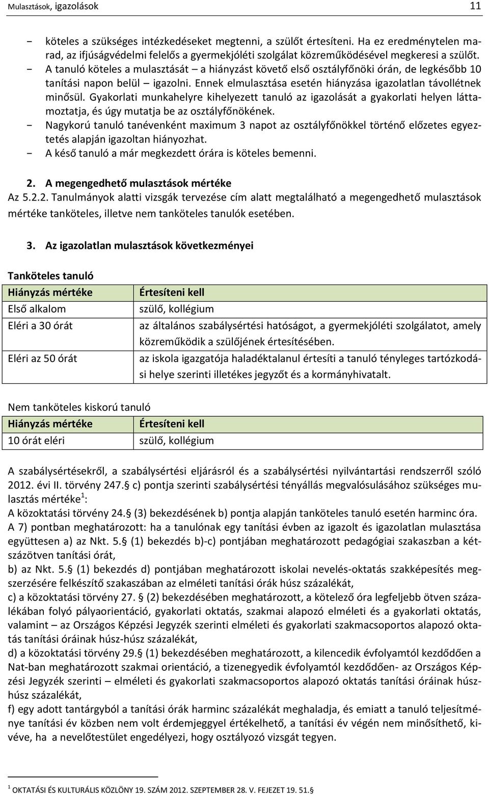 A tanuló köteles a mulasztását a hiányzást követő első osztályfőnöki órán, de legkésőbb 10 tanítási napon belül igazolni. Ennek elmulasztása esetén hiányzása igazolatlan távollétnek minősül.