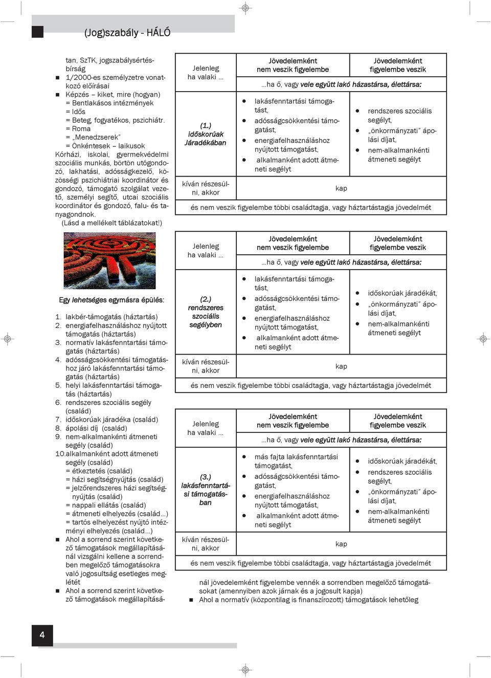 szolgálat vezető, személyi segítő, utcai szociális koordinátor és gondozó, falu- és tanyagondnok. (Lásd a mellékelt táblázatokat!) Jelenleg ha valaki (1.