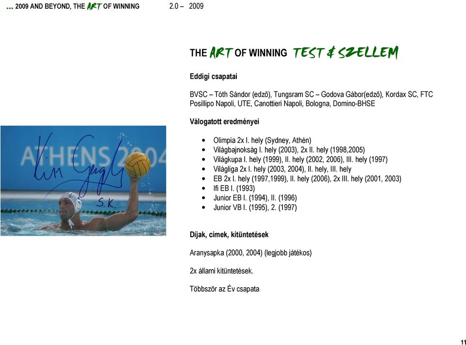 hely (2002, 2006), III. hely (1997) Világliga 2x I. hely (2003, 2004), II. hely, III. hely EB 2x I. hely (1997,1999), II. hely (2006), 2x III. hely (2001, 2003) Ifi EB I.