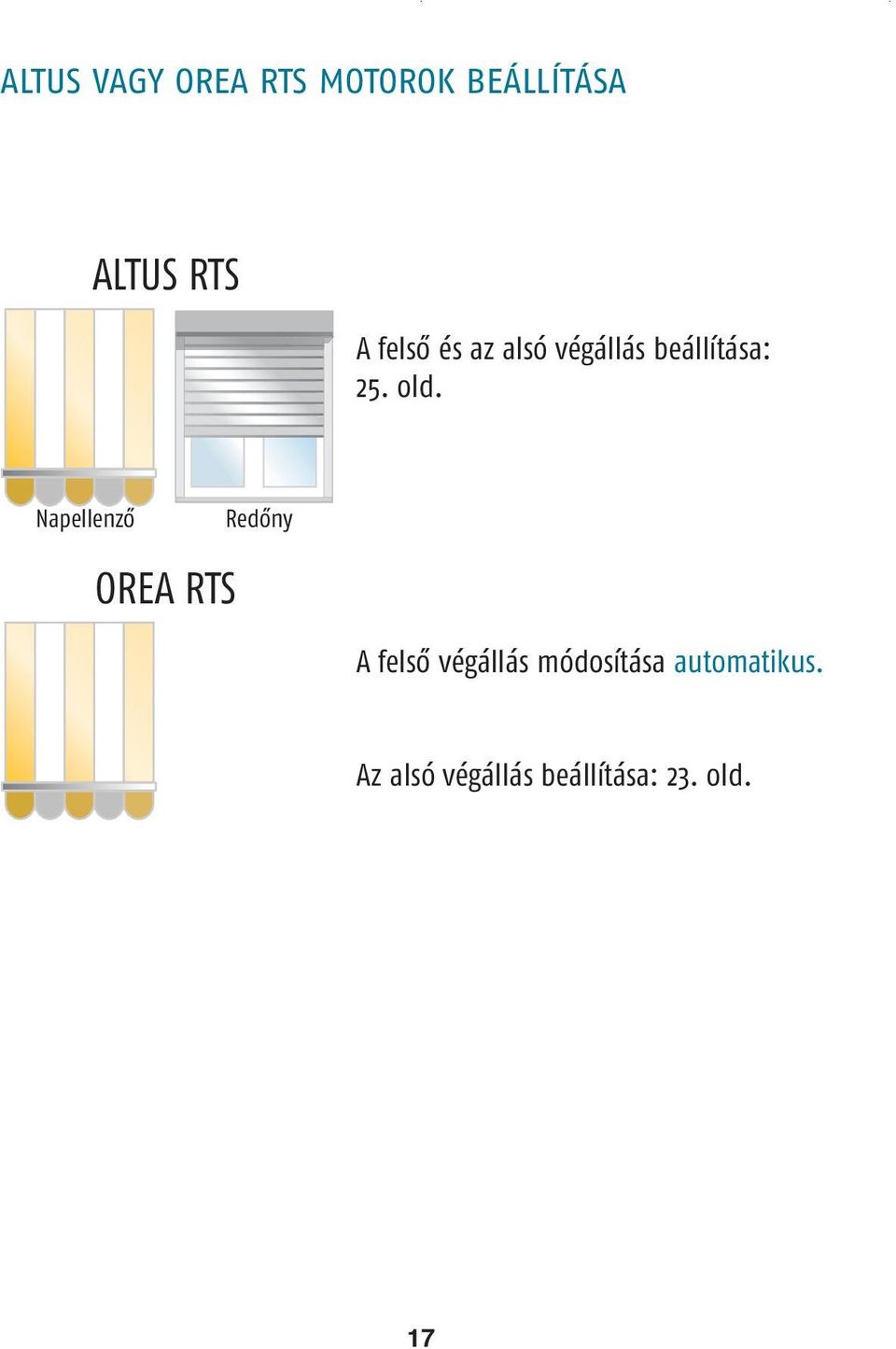 Napellenző Redőny OREA RTS A felő végállá