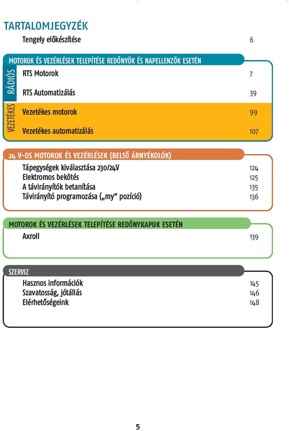 Tápegyégek kiválaztáa 20/24V 124 Elektromo beköté 125 A távirányítók betanítáa 15 Távirányító programozáa ( my pozíió) 16