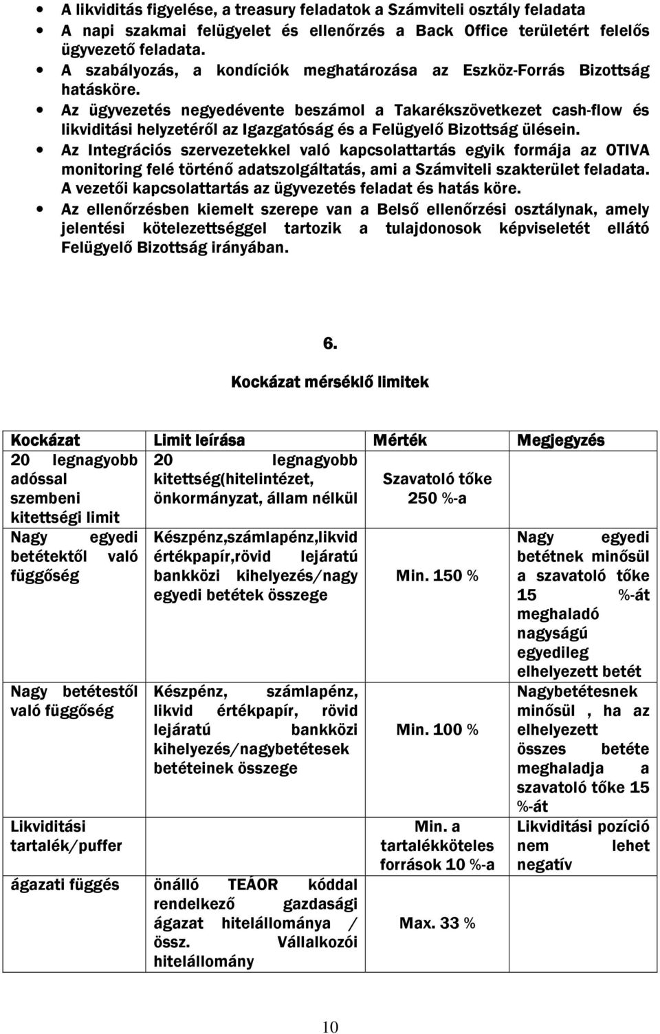 Az ügyvezetés negyedévente beszámol a Takarékszövetkezet cash-flow és likviditási helyzetéről az Igazgatóság és a Felügyelő Bizottság ülésein.