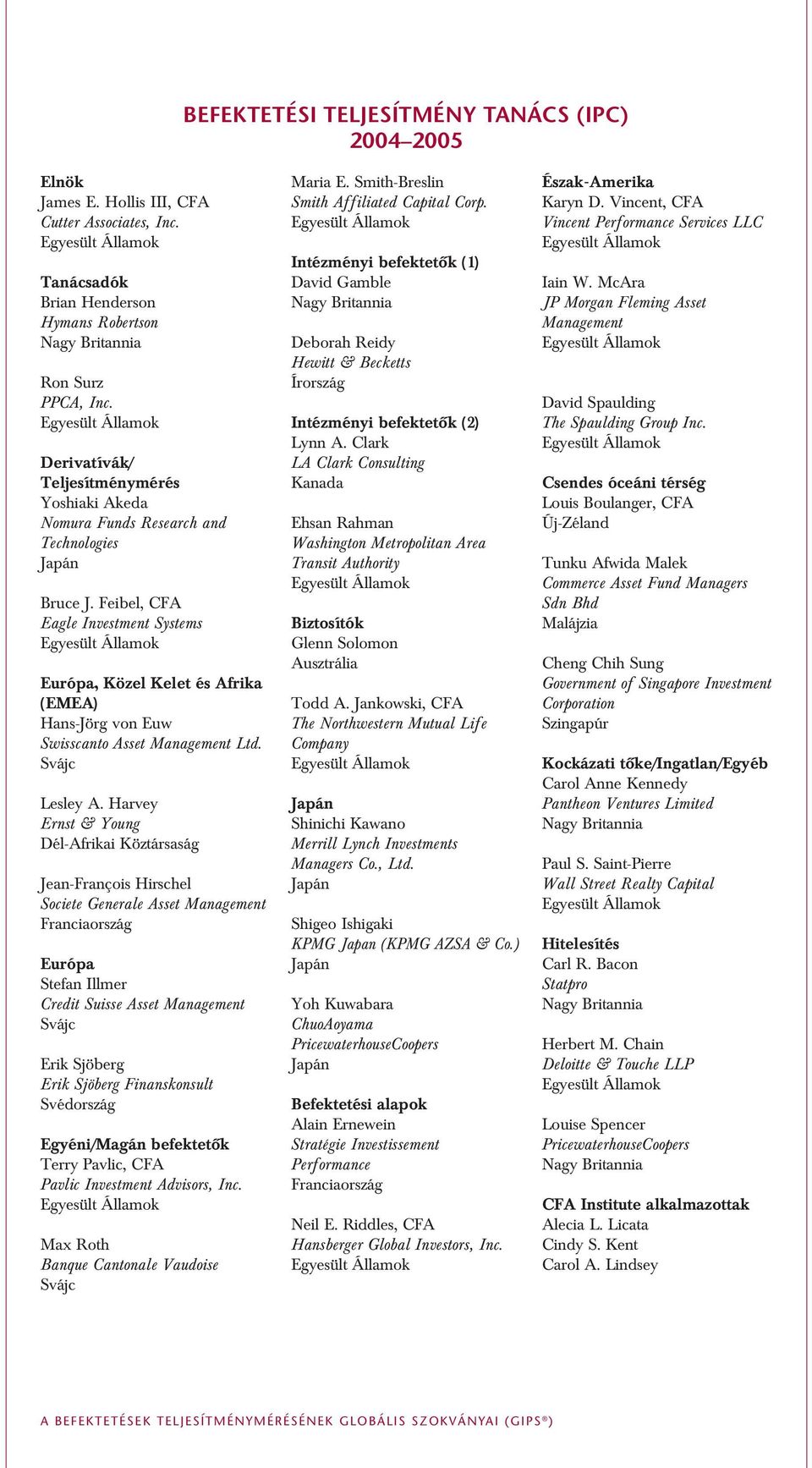 Feibel, CFA Eagle Investment Systems Egyesült Államok Európa, Közel Kelet és Afrika (EMEA) Hans-Jörg von Euw Swisscanto Asset Management Ltd. Svájc Lesley A.