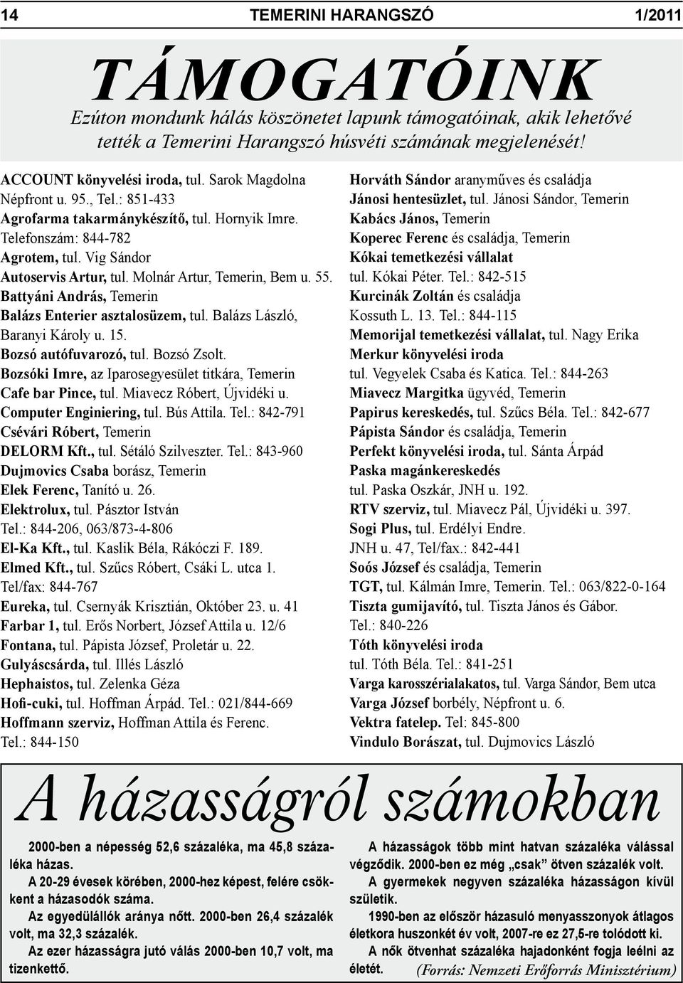 Battyáni András, Temerin Balázs Enterier asztalosüzem, tul. Balázs László, Baranyi Károly u. 15. Bozsó autófuvarozó, tul. Bozsó Zsolt.