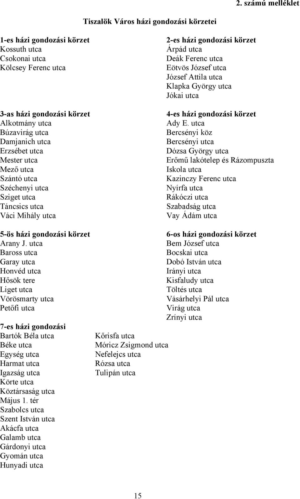 utca Baross utca Garay utca Honvéd utca Hősök tere Liget utca Vörösmarty utca Petőfi utca 7-es házi gondozási Bartók Béla utca Béke utca Egység utca Harmat utca Igazság utca Körte utca Köztársaság