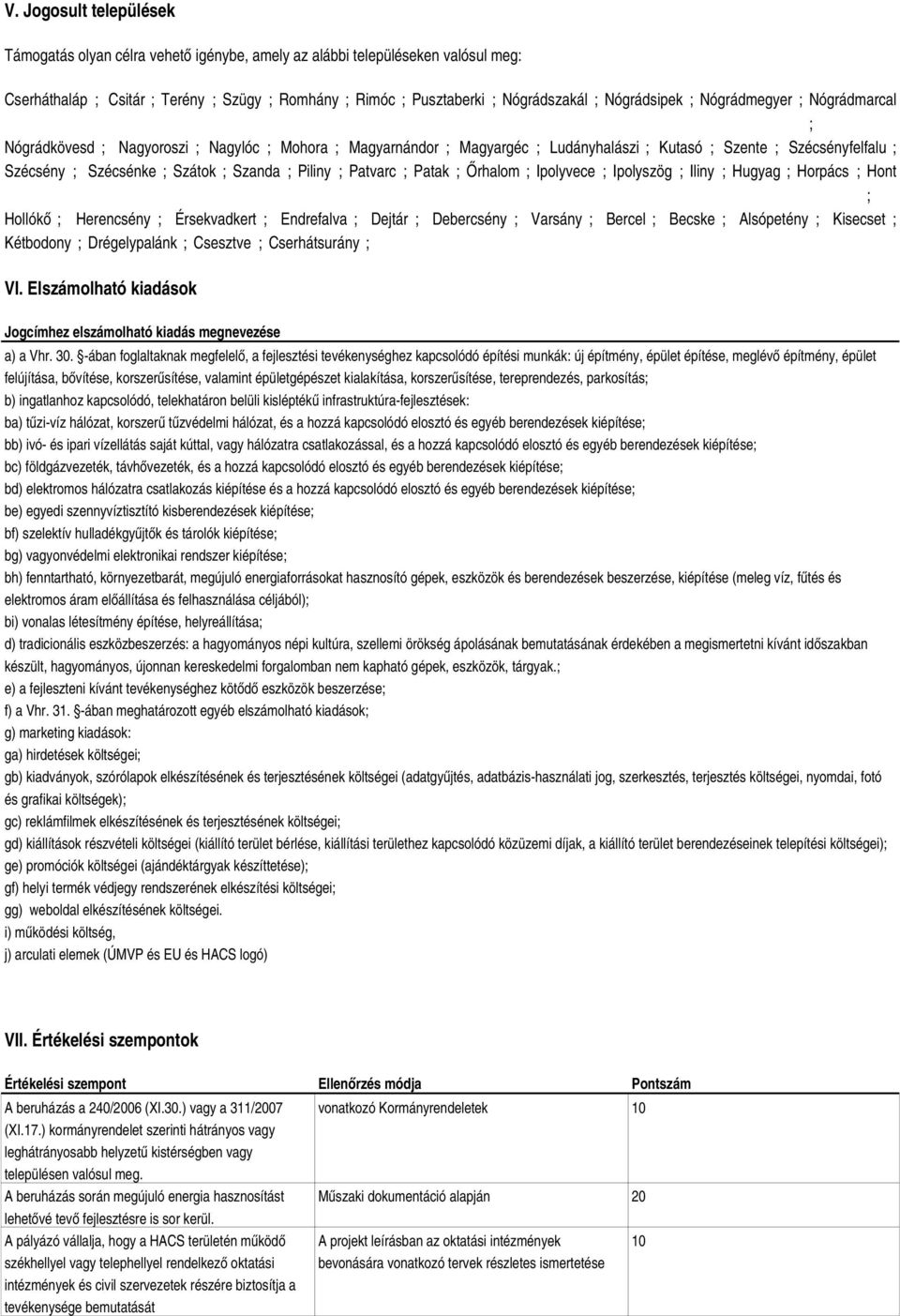 Ipolyvece Ipolyszög Iliny Hugyag Horpács Hont Hollókő Herencsény Érsekvadkert Endrefalva Dejtár Debercsény Varsány Bercel Becske Alsópetény Kisecset Kétbodony Drégelypalánk Csesztve Cserhátsurány VI.