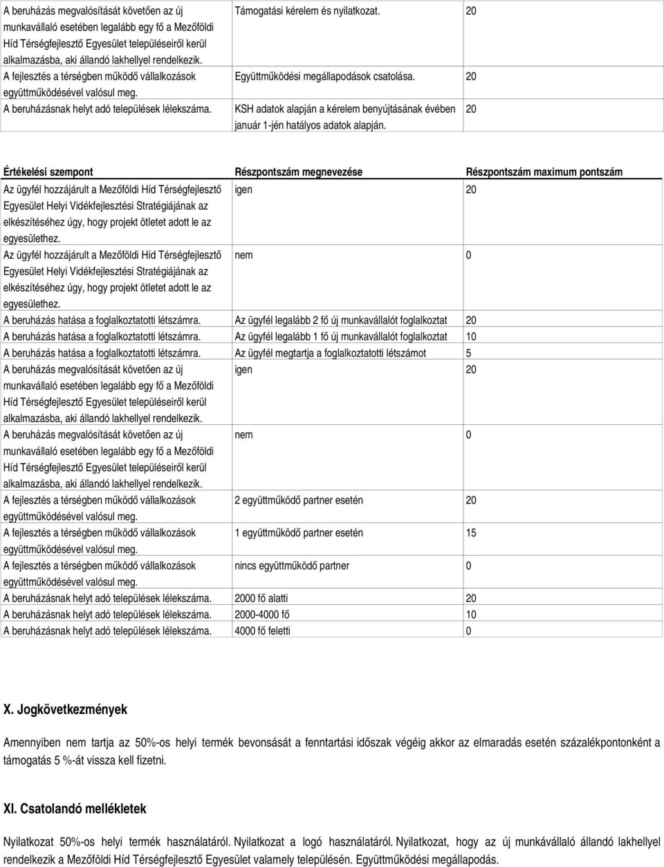 20 Együttműködési megállapodások csatolása. 20 KSH adatok alapján a kérelem benyújtásának évében január 1jén hatályos adatok alapján.