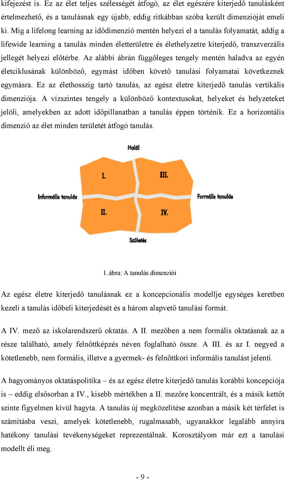 előtérbe. Az alábbi ábrán függőleges tengely mentén haladva az egyén életciklusának különböző, egymást időben követő tanulási folyamatai következnek egymásra.