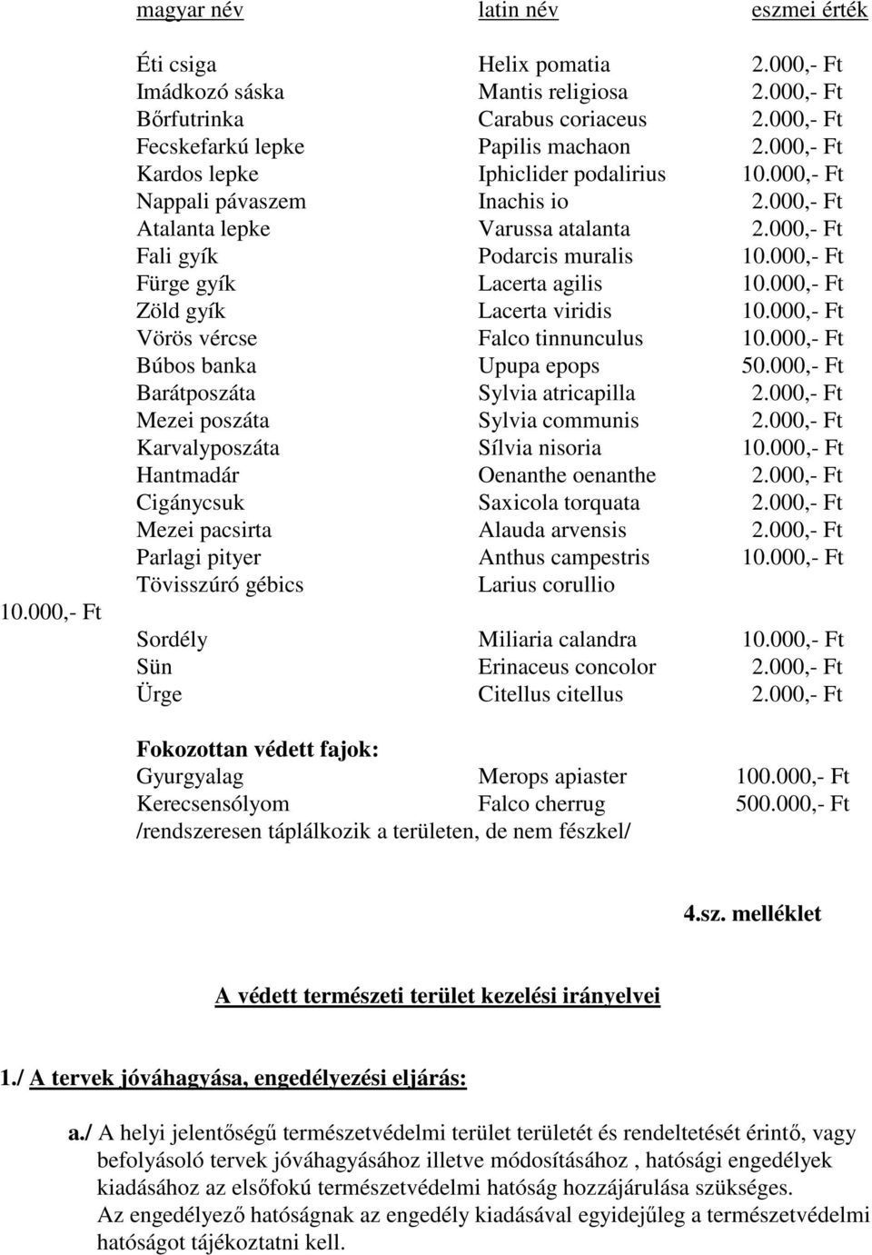 000,- Ft Fali gyík Podarcis muralis 10.000,- Ft Fürge gyík Lacerta agilis 10.000,- Ft Zöld gyík Lacerta viridis 10.000,- Ft Vörös vércse Falco tinnunculus 10.000,- Ft Búbos banka Upupa epops 50.