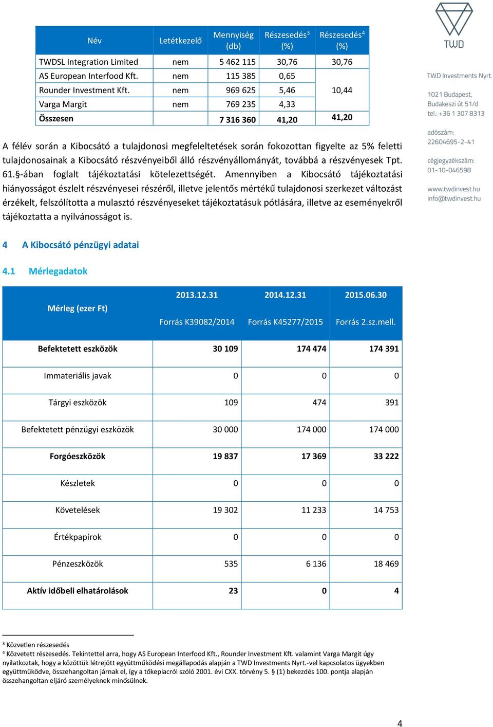 Kibocsátó részvényeiből álló részvényállományát, továbbá a részvényesek Tpt. 61. -ában foglalt tájékoztatási kötelezettségét.