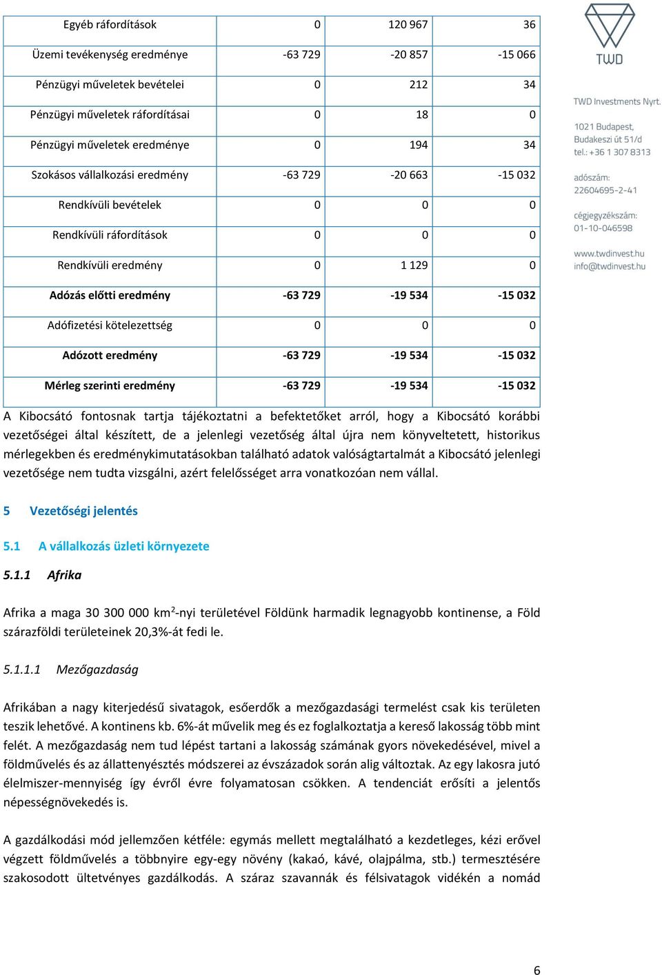 kötelezettség 0 0 0 Adózott eredmény -63 729-19 534-15 032 Mérleg szerinti eredmény -63 729-19 534-15 032 A Kibocsátó fontosnak tartja tájékoztatni a befektetőket arról, hogy a Kibocsátó korábbi