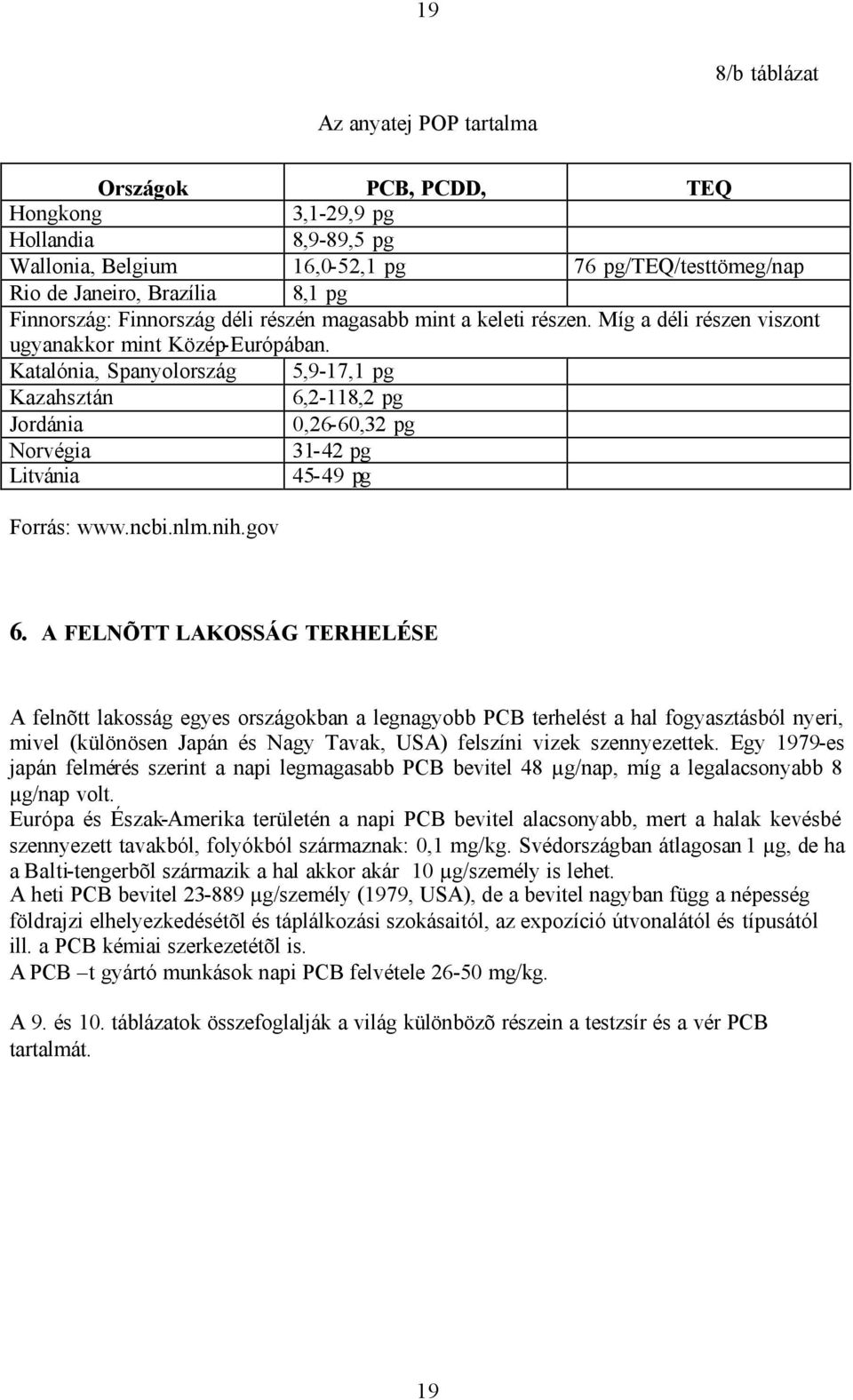 Katalónia, Spanyolország 5,9-17,1 pg Kazahsztán 6,2-118,2 pg Jordánia 0,26-60,32 pg Norvégia 31-42 pg Litvánia 45-49 pg Forrás: www.ncbi.nlm.nih.gov 6.