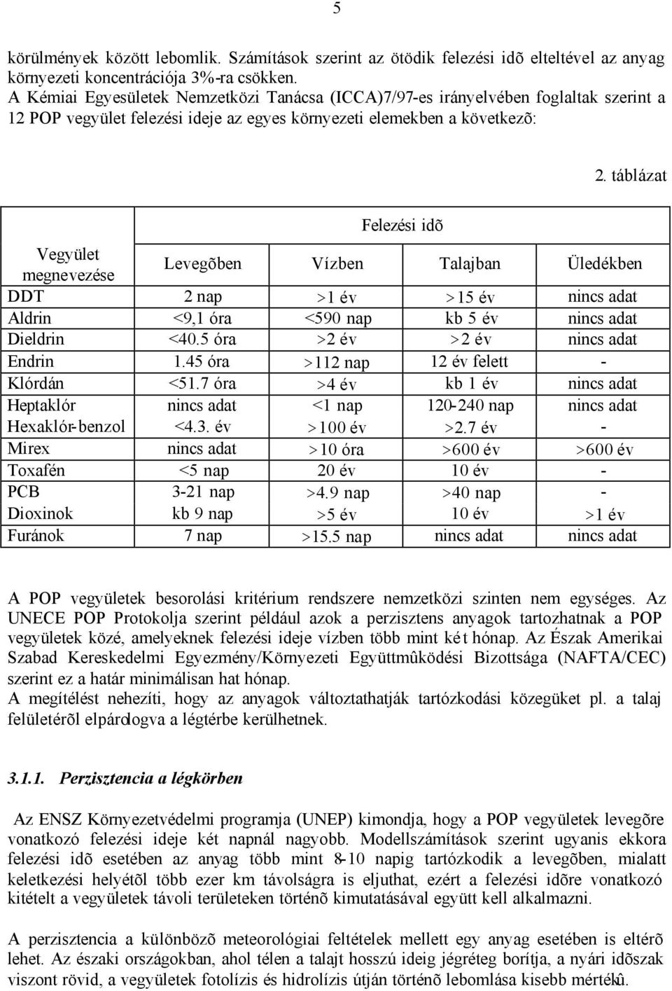 táblázat Felezési idõ Vegyület megnevezése Levegõben Vízben Talajban Üledékben DDT 2 nap >1 év >15 év nincs adat Aldrin <9,1 óra <590 nap kb 5 év nincs adat Dieldrin <40.