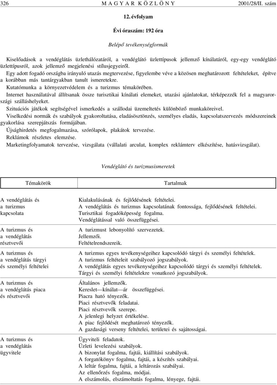 megjelenési stílusjegyeir ól. Egy adott fogadó országba irányuló utazás megtervezése, figyelembe véve a közösen meghatározott feltételeket, építve a korábban más tantárgyakban tanult ismeretekre.