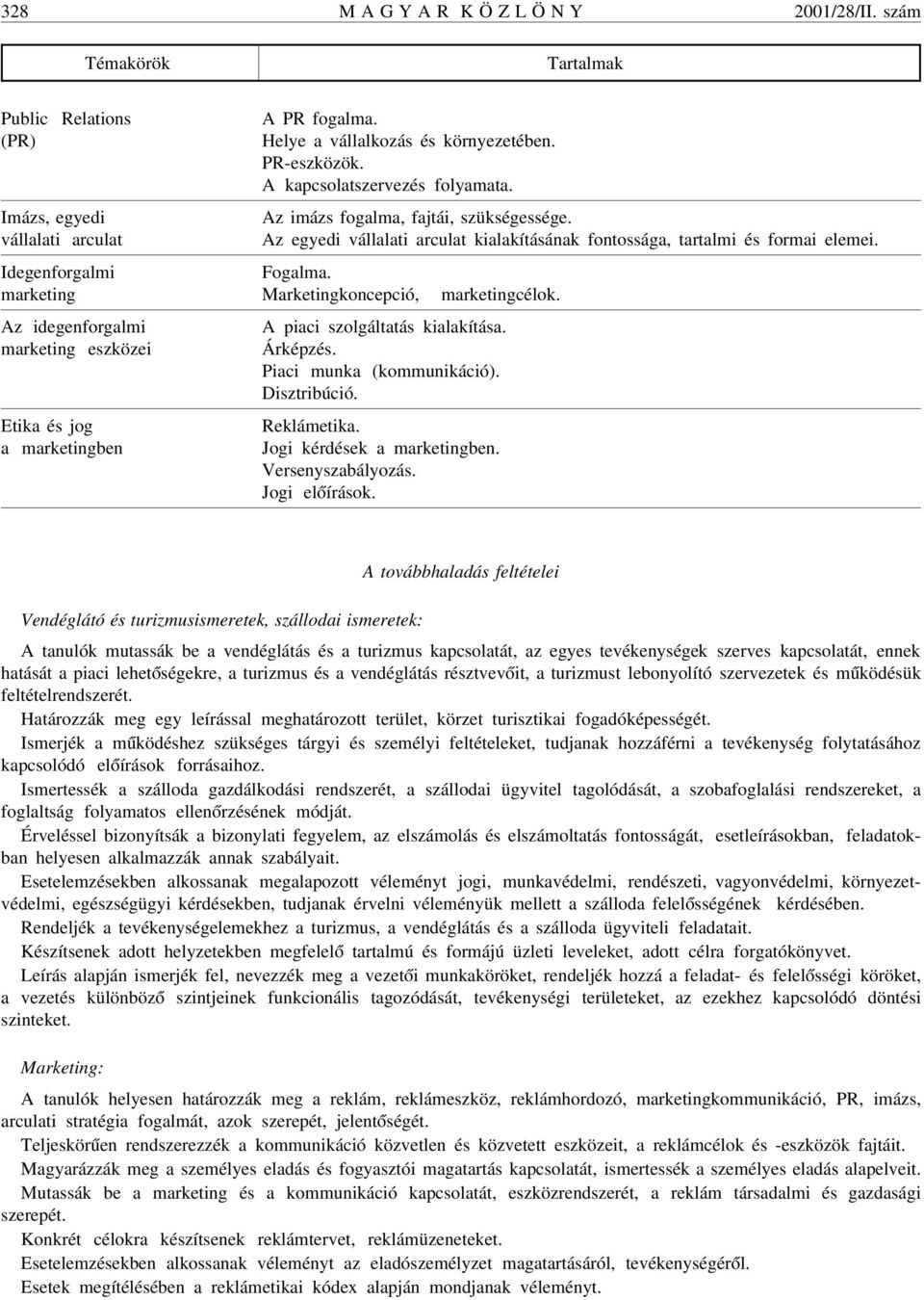 PR-eszközök. A kapcsolatszervezés folyamata. Az imázs fogalma, fajtái, szükségessége. Az egyedi vállalati arculat kialakításának fontossága, tartalmi és formai elemei. Fogalma.