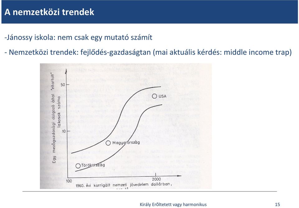 Nemzetközi trendek: