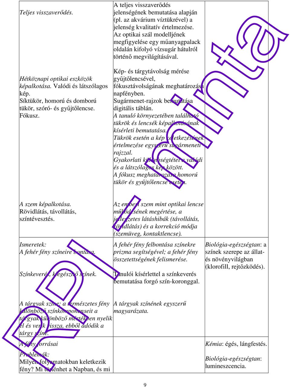 Az optikai szál modelljének megfigyelése egy műanyagpalack oldalán kifolyó vízsugár hátulról történő megvilágításával.