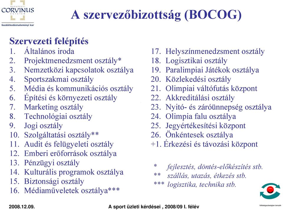 Pénzügyi osztály 14. Kulturális programok osztálya 15. Biztonsági osztály 16. Médiaműveletek osztálya*** 17. Helyszínmenedzsment osztály 18. Logisztikai osztály 19. Paralimpiai Játékok osztálya 20.