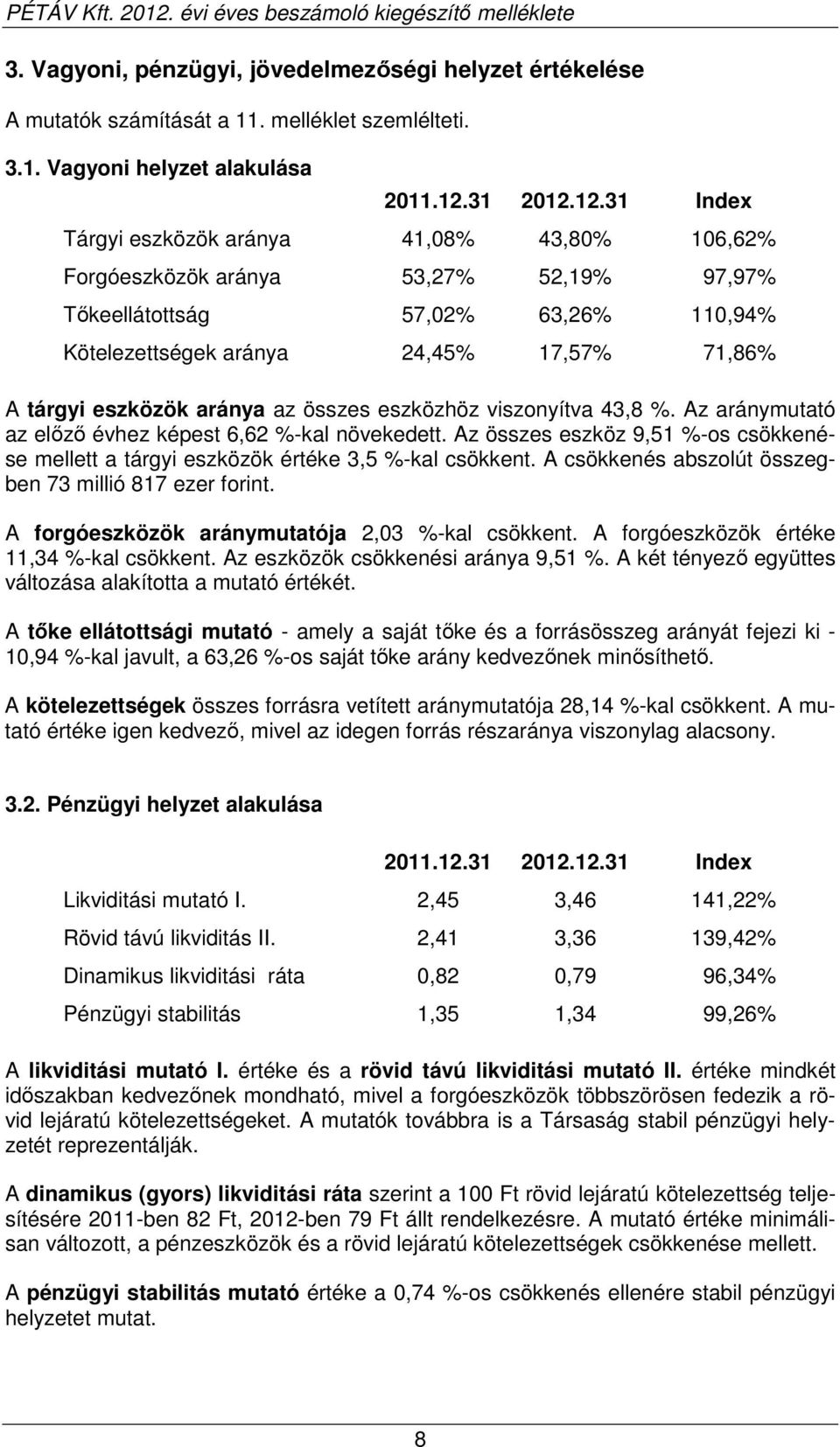 12.31 Index Tárgyi eszközök aránya 41,08% 43,80% 106,62% Forgóeszközök aránya 53,27% 52,19% 97,97% Tıkeellátottság 57,02% 63,26% 110,94% Kötelezettségek aránya 24,45% 17,57% 71,86% A tárgyi eszközök