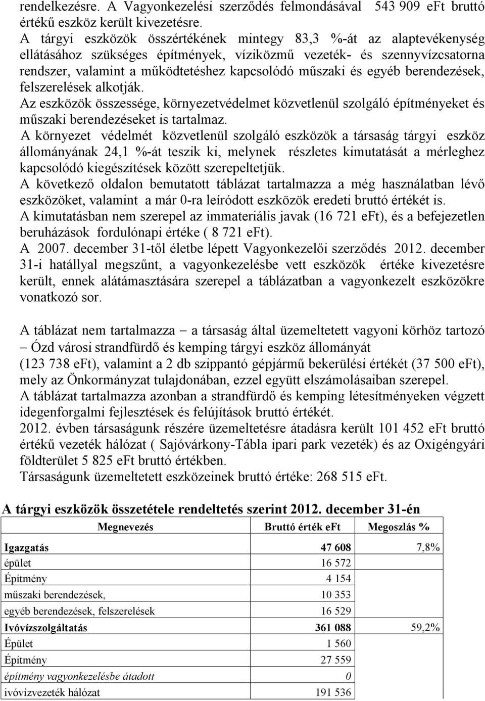 egyéb berendezések, felszerelések alkotják. Az eszközök összessége, környezetvédelmet közvetlenül szolgáló építményeket és műszaki berendezéseket is tartalmaz.