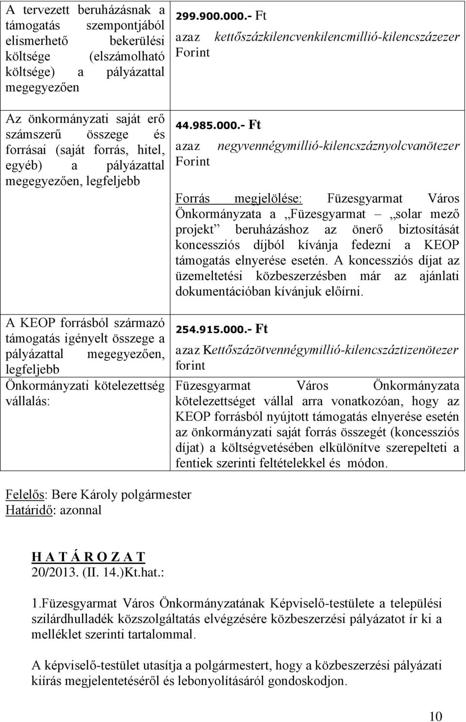 000.- Ft azaz kettőszázkilencvenkilencmillió-kilencszázezer Forint 44.985.000.- Ft azaz Forint negyvennégymillió-kilencszáznyolcvanötezer Forrás megjelölése: Füzesgyarmat Város Önkormányzata a