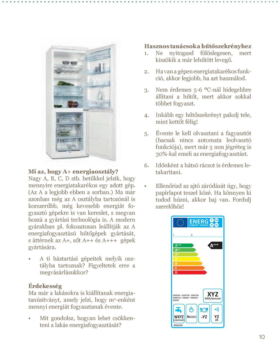 Mi az, hogy A+ energiaosztály? Nagy A, B, C, D stb. betűkkel jelzik, hogy mennyire energiatakarékos egy adott gép. (Az A a legjobb ebben a sorban.