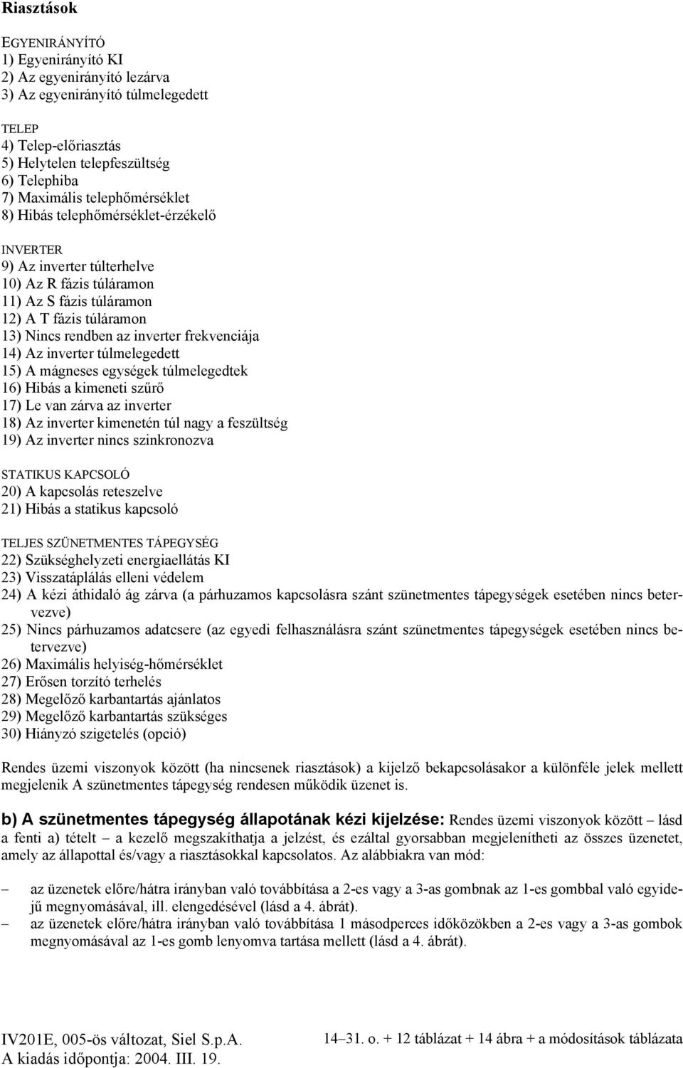 frekvenciája 14) Az inverter túlmelegedett 15) A mágneses egységek túlmelegedtek 16) Hibás a kimeneti szűrő 17) Le van zárva az inverter 18) Az inverter kimenetén túl nagy a feszültség 19) Az